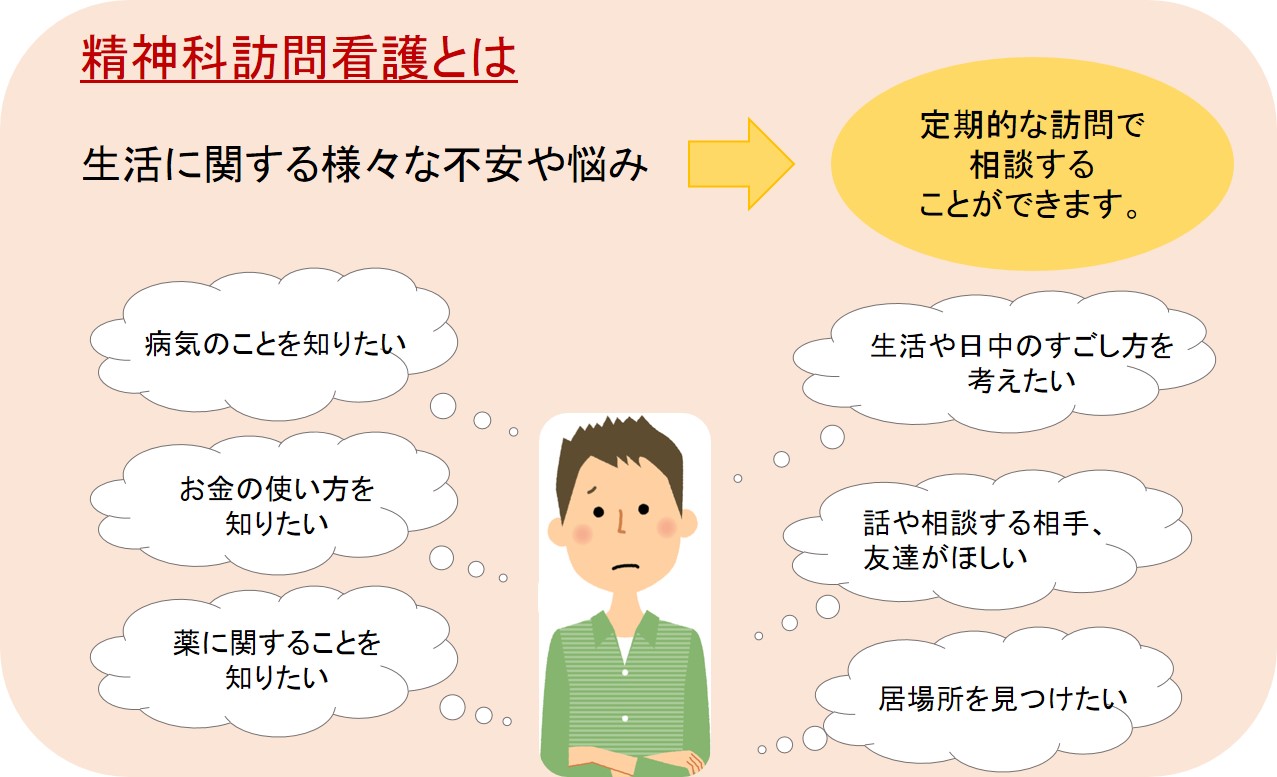 サービス内容｜三浦市・横須賀市の精神科訪問看護、チームブルー訪問看護ステーション